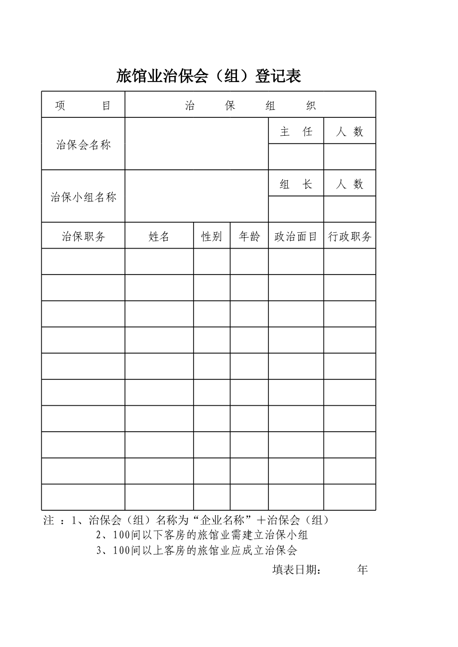 旅館業(yè)經營申請登記表