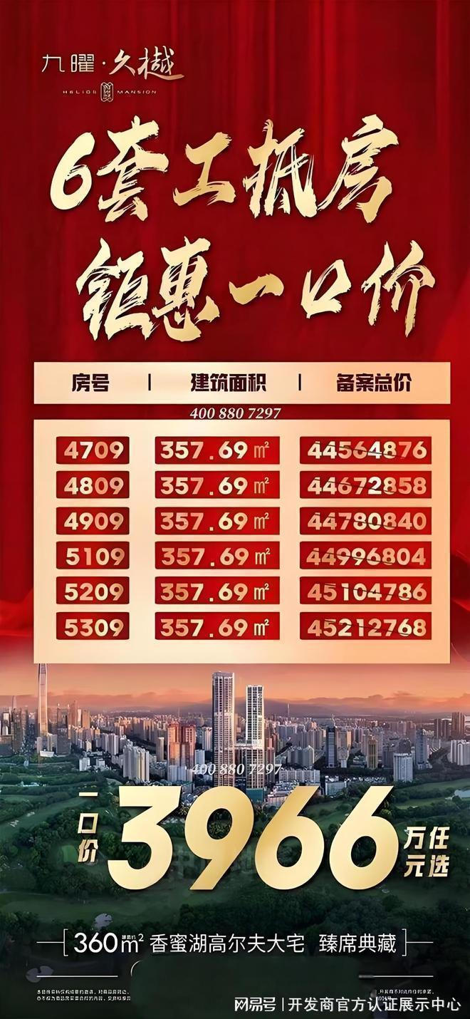 福田富通九曜公館降價真相 價格走低的三大邏輯與理性評估