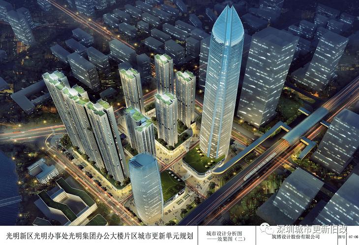 性住房25640平方米),商業,辦公及旅館業建筑合計128130平方米(含商業